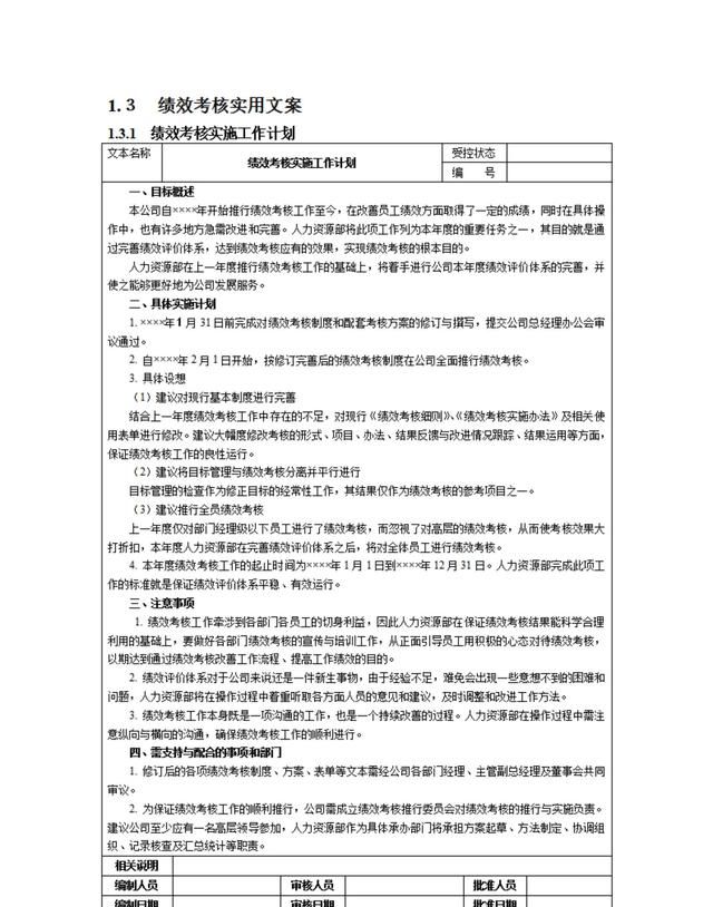 绩效考核方案及指标库