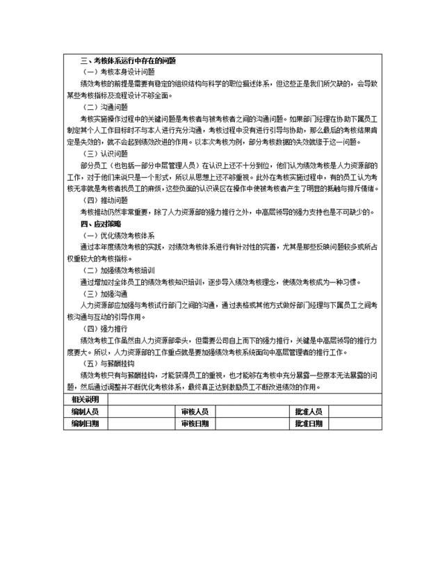 绩效考核方案及指标库