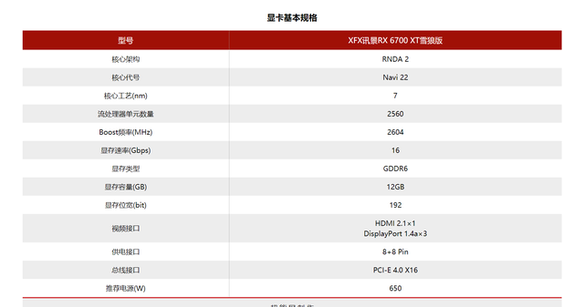 XFX讯景RX 6700 XT雪狼版显卡评测：克制的双槽设计，温度表现亮眼