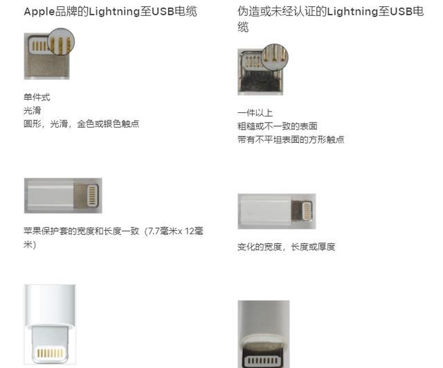 如何辨别苹果数据线真假(苹果usb-c数据线真假)图12