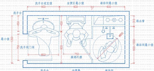 卫生间设计常规尺寸