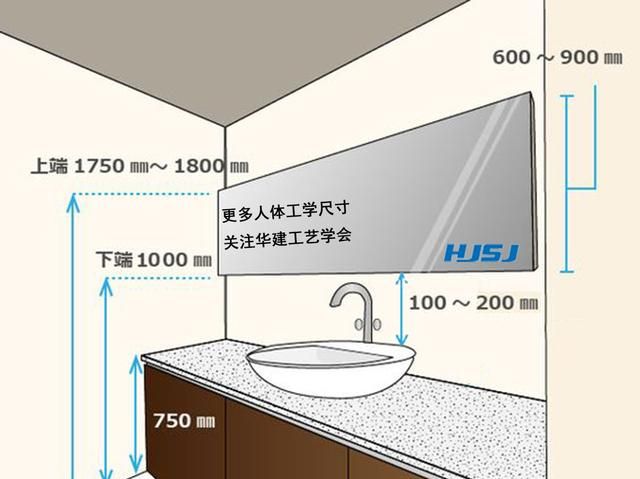 卫生间设计常规尺寸