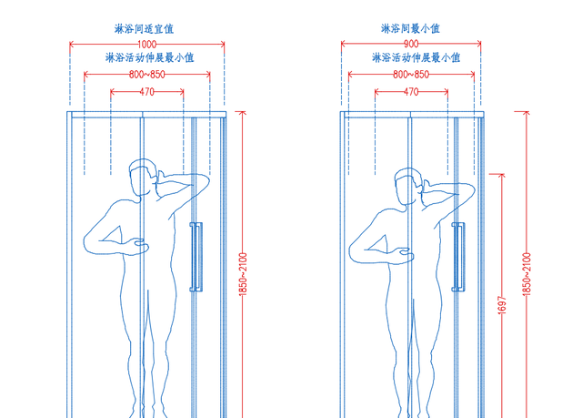 卫生间设计常规尺寸