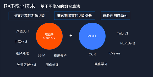 智能化测试新趋势：手淘 AI+IoT 机器人泛终端测试实战