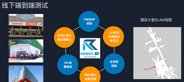 智能化测试新趋势：手淘 AI+IoT 机器人泛终端测试实战