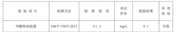 定制家具一般多少钱(家具自己买料定制一般多少钱)图9