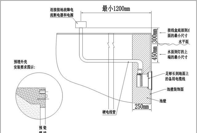 嵌入式水下灯泳池灯的安装使用说明——不容小觑