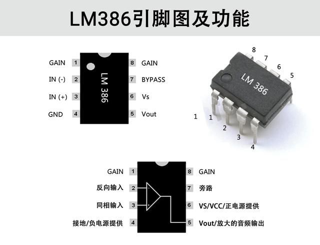 LM386音频放大电路图讲解，图文+电路案例，通俗易懂，几分钟搞定