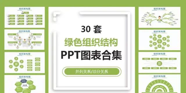 最简单制作组织架构图的方法，99%的HR不知道！（建议收藏）