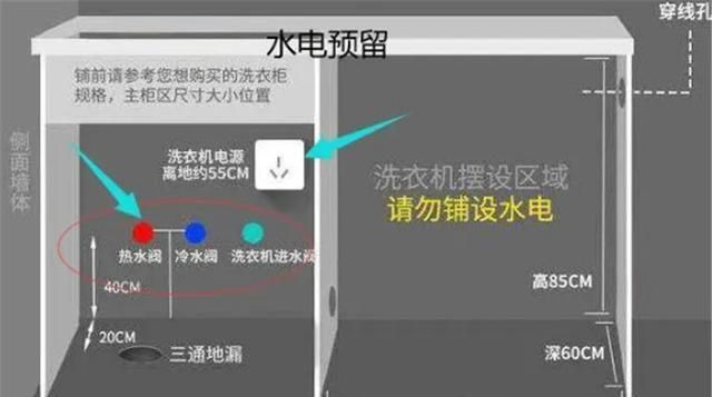 阳台放洗衣机，最好先装洗衣柜！尺寸、水电和这些细节绝不能做错