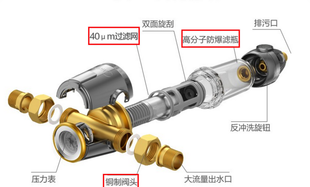 如何搭建全屋净水系统？一篇搞定前置+软水+末端选购，附机型推荐