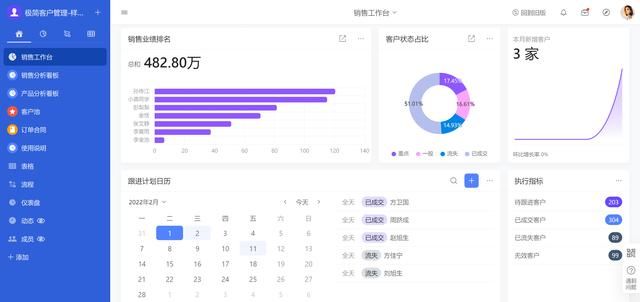 怎样利用ppt制作动态图表(wps如何制作ppt动态图表)图11