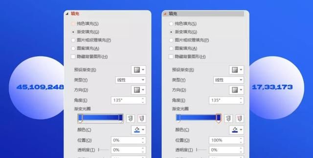 怎样利用ppt制作动态图表(wps如何制作ppt动态图表)图42