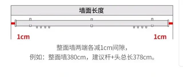 跑了5家窗帘店，我终于明白了3000元窗帘和6000元窗帘的区别