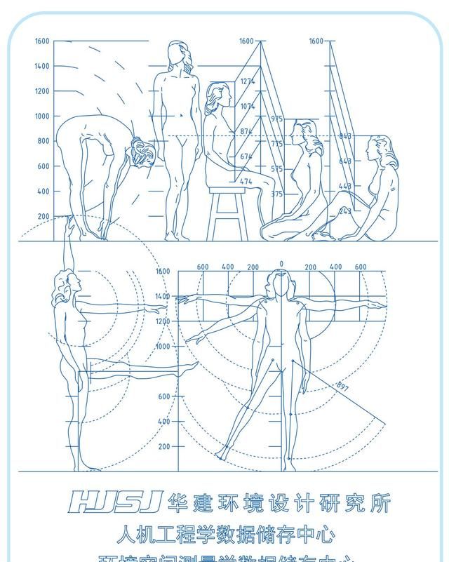 装修给水点安装高度指引