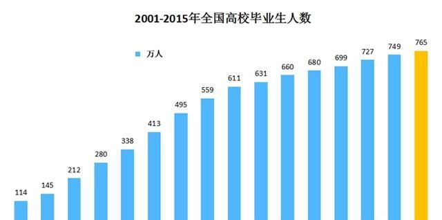 要不要考导游证,辽宁省考导游证图1