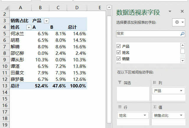 数据透视表 计数项计算(数据透视表计数项出现乱码)图4