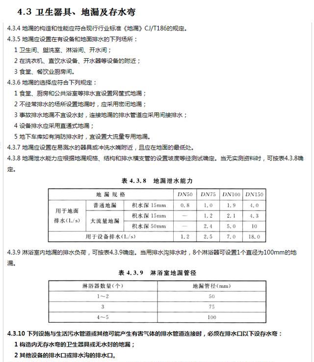 厨房下水道存水弯堵住了怎么办图1