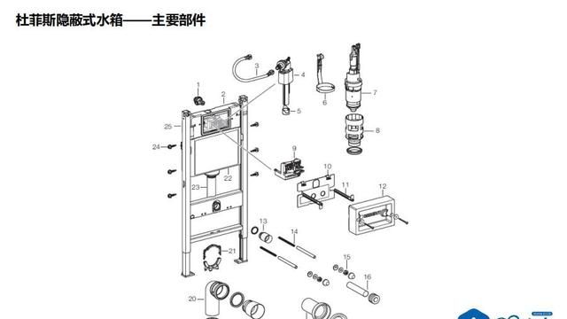 「壁挂马桶」安装的最全攻略都在这里