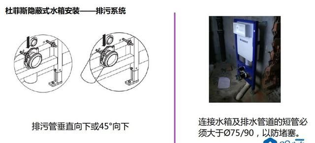 「壁挂马桶」安装的最全攻略都在这里