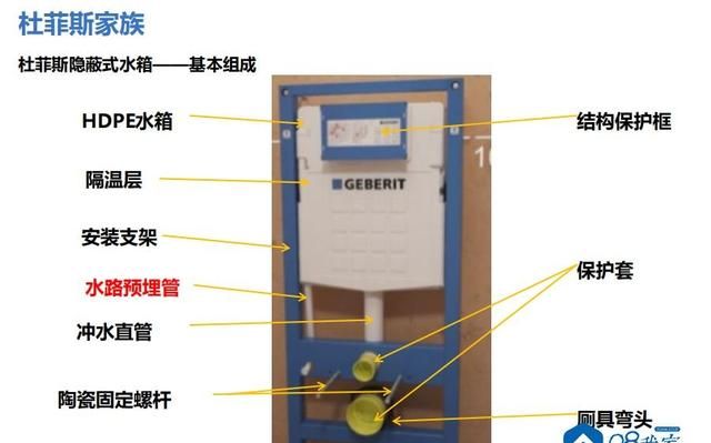 「壁挂马桶」安装的最全攻略都在这里