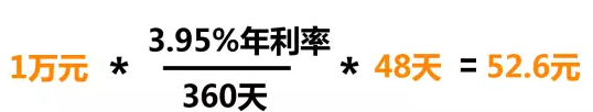 用信用卡也能赚钱？详解巧用信用卡方便生活还能赚足生活费