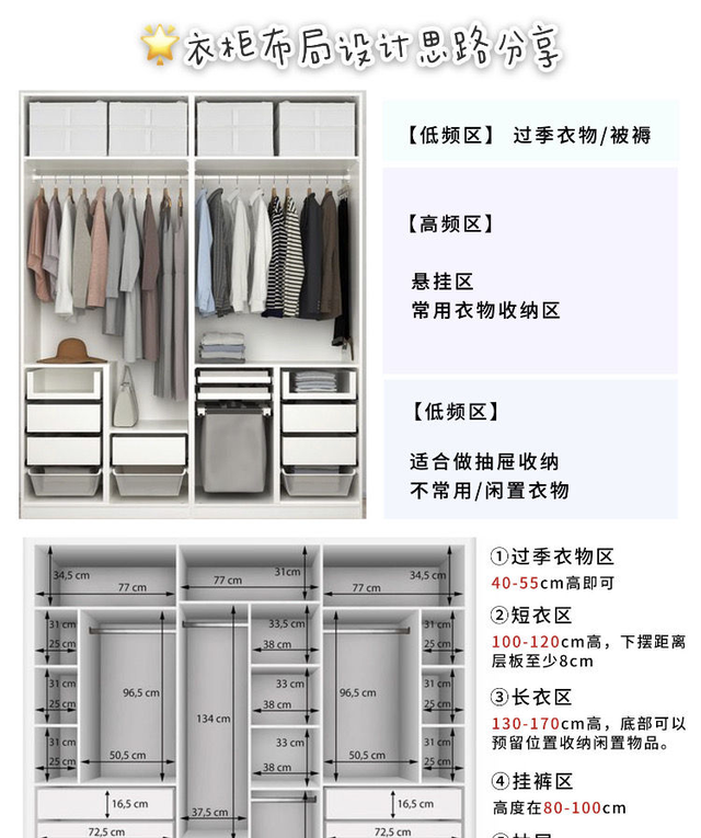 衣柜应该怎么放衣服才能整齐又好找？收纳控必学的9种布局方法