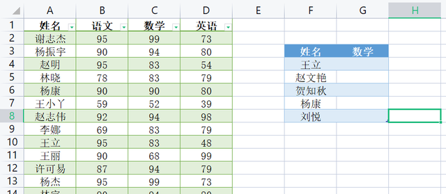 Excel函数——vlookup函数用法