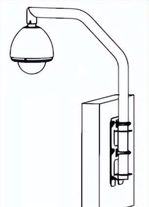 监控摄像机的这8个安装方式，你知道该怎么选支架吗？