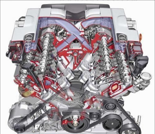 汽车发动机是由什么零件组成的(飞机发动机哪个零件是先启动的)图6