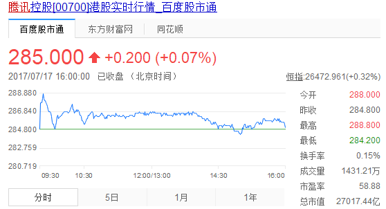 财付通（微信支付）VS支付宝？不一个档次，差很远呢！