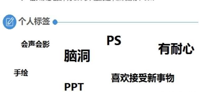 简历中个人特长怎么写比较好图1