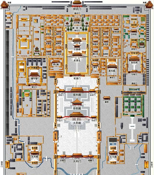 故宫的主要建筑组成及其文化内涵（超全）