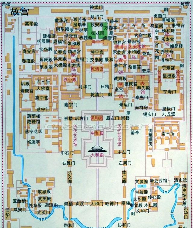 故宫的主要建筑组成及其文化内涵（超全）