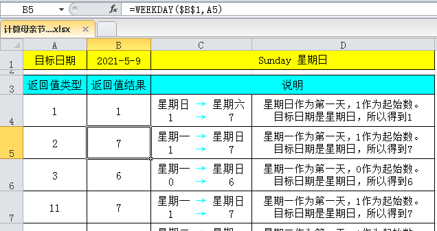 如何用函数计算母亲节的日期