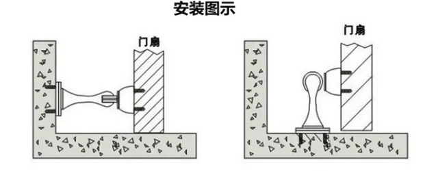 知道这13点木门，安装验收标准，让你比导购更懂木门