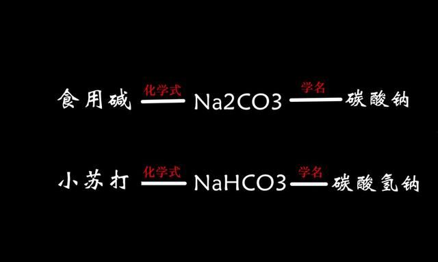 做馒头、炸油条，该用小苏打还是食用碱？怎么用？别搞错了