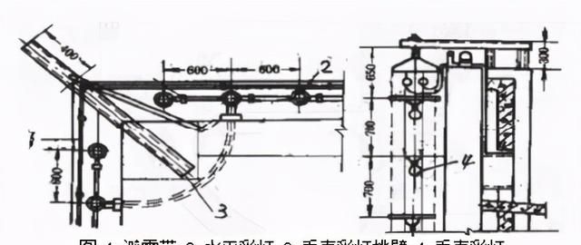 普通灯具安装工程技术交底