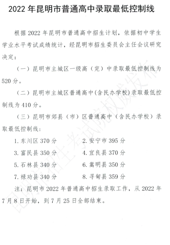 昆明中考丨2023中考改革后，多少分才能上师附？