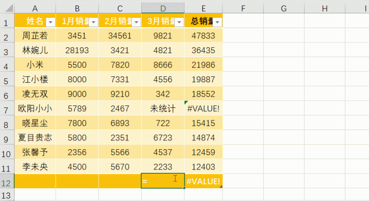 Excel统计函数之4大平均值函数使用