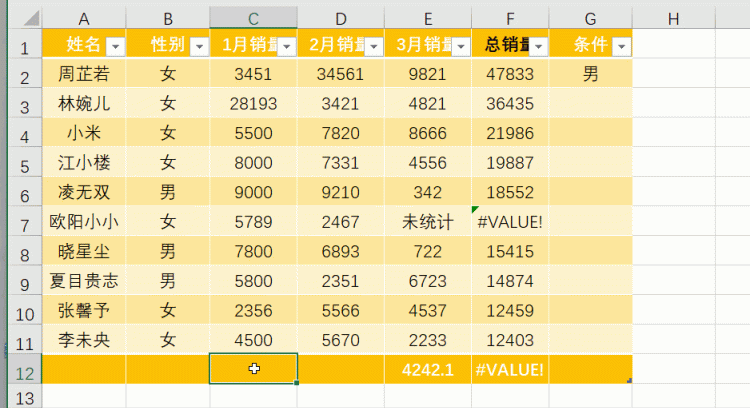 Excel统计函数之4大平均值函数使用