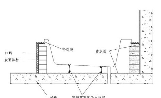 洗去一天疲劳 嵌入式浴缸安装步骤