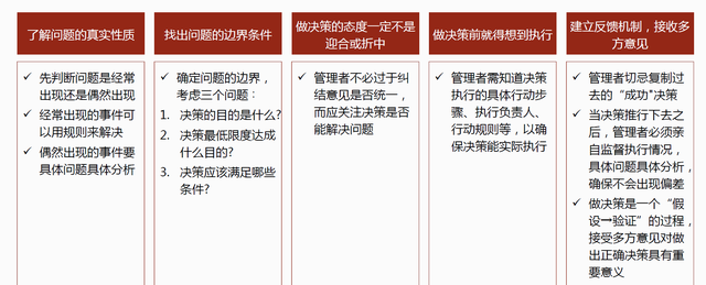 团队管理：优秀管理者如何带出高效团队？