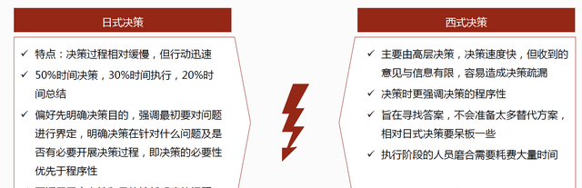 团队管理：优秀管理者如何带出高效团队？