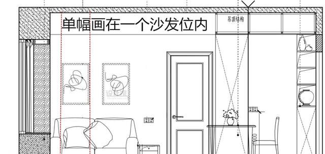 背景墙上的照片、装饰画，怎么挂更美观优雅？