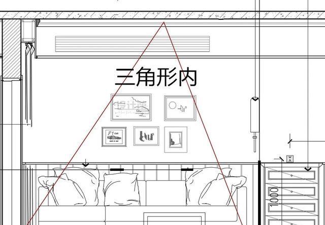 背景墙上的照片、装饰画，怎么挂更美观优雅？