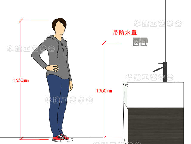 2023住宅水电安装指引HJSJ