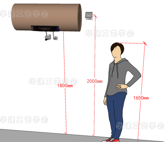 2023住宅水电安装指引HJSJ