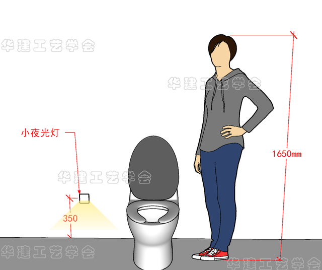 2023住宅水电安装指引HJSJ