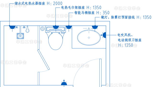 2023住宅水电安装指引HJSJ